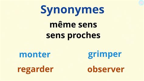 mais synonymes|mais c'est quoi.